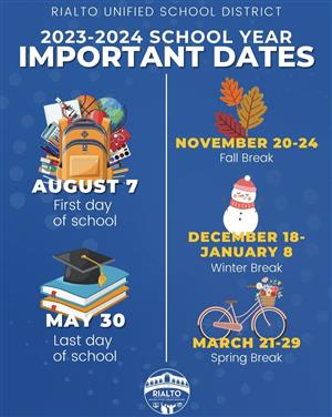 dates
